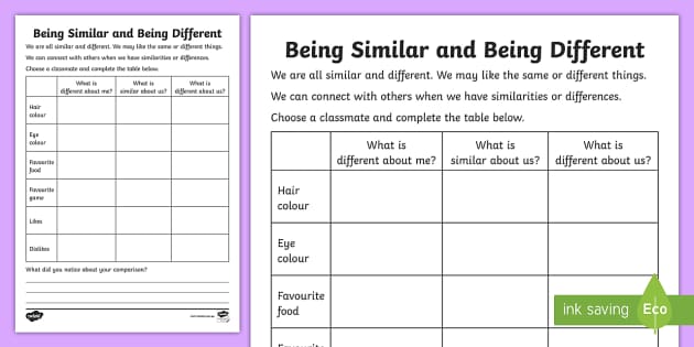 Being Similar and Being Different Worksheet (teacher made)