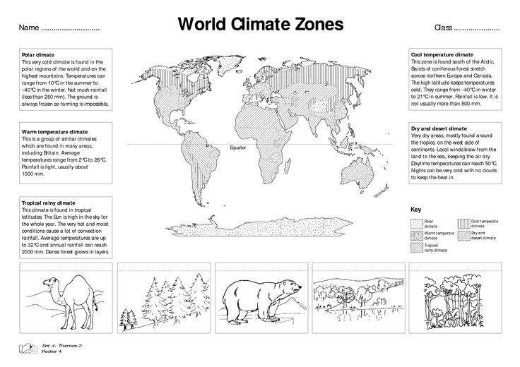 Climate Worksheets Middle School | Map worksheets, Climate zones ...