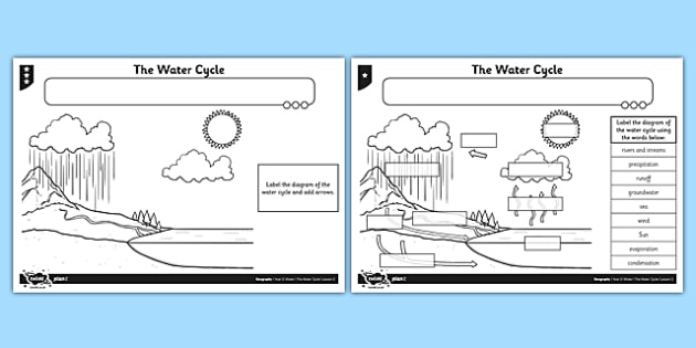 Water Cycle Worksheets for Kids | Water cycle worksheet, Water ...