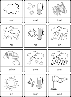 weather vocabulary worksheet