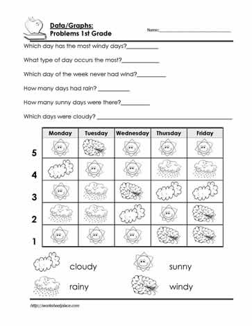 weather worksheet 1st grade