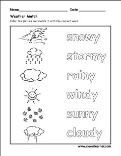 The weather activity  