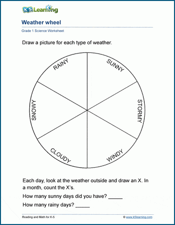 weather worksheet first grade