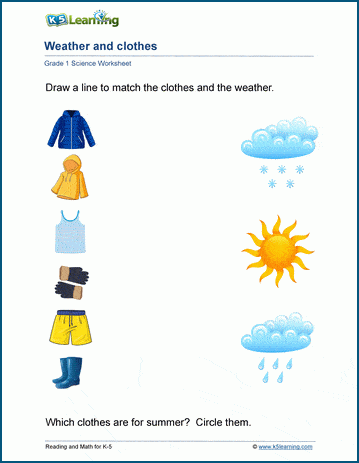 Weather and Clothes Worksheet | Worsheets library