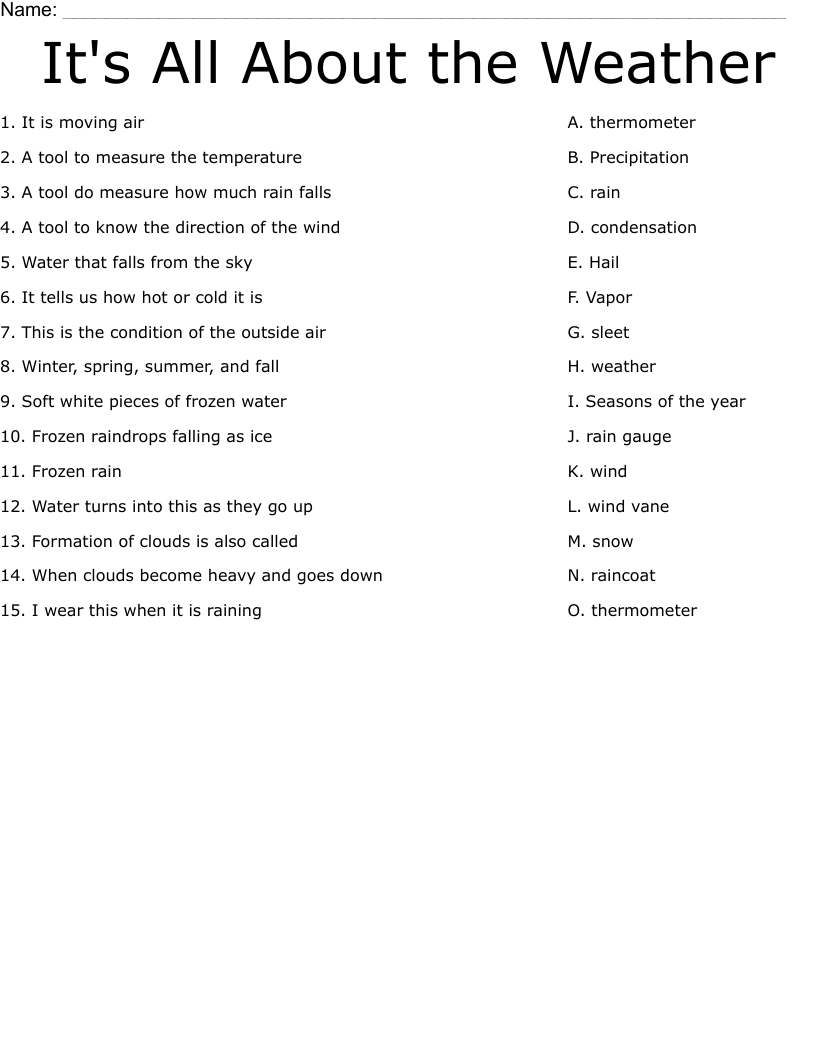 Its All About the Weather Worksheet - WordMint