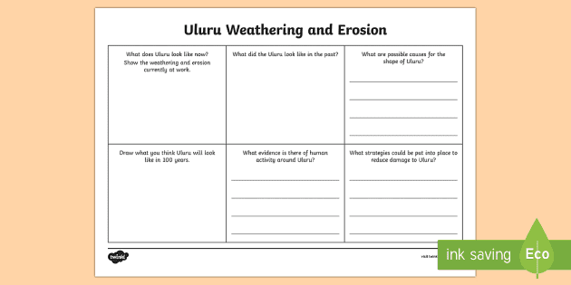 weathering and erosion worksheet for kids