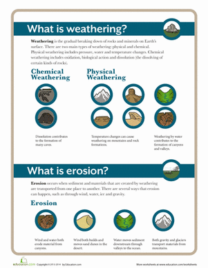 weathering and erosion worksheet for kids