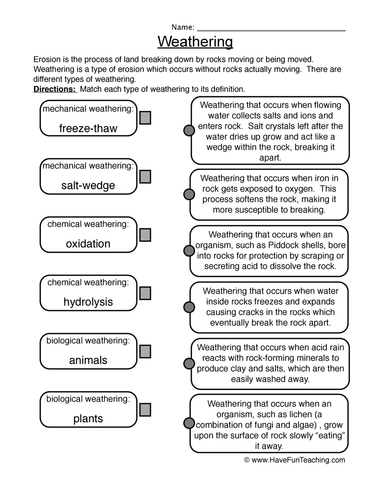 Weathering Worksheet  