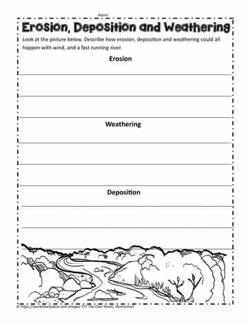 weathering erosion and deposition worksheet pdf