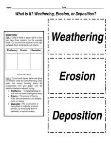 weathering erosion and deposition worksheet