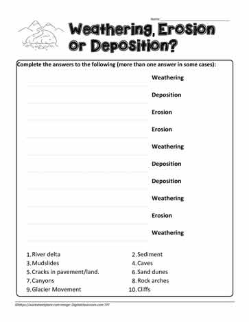 Quiz on Erosion, Deposition Worksheets
