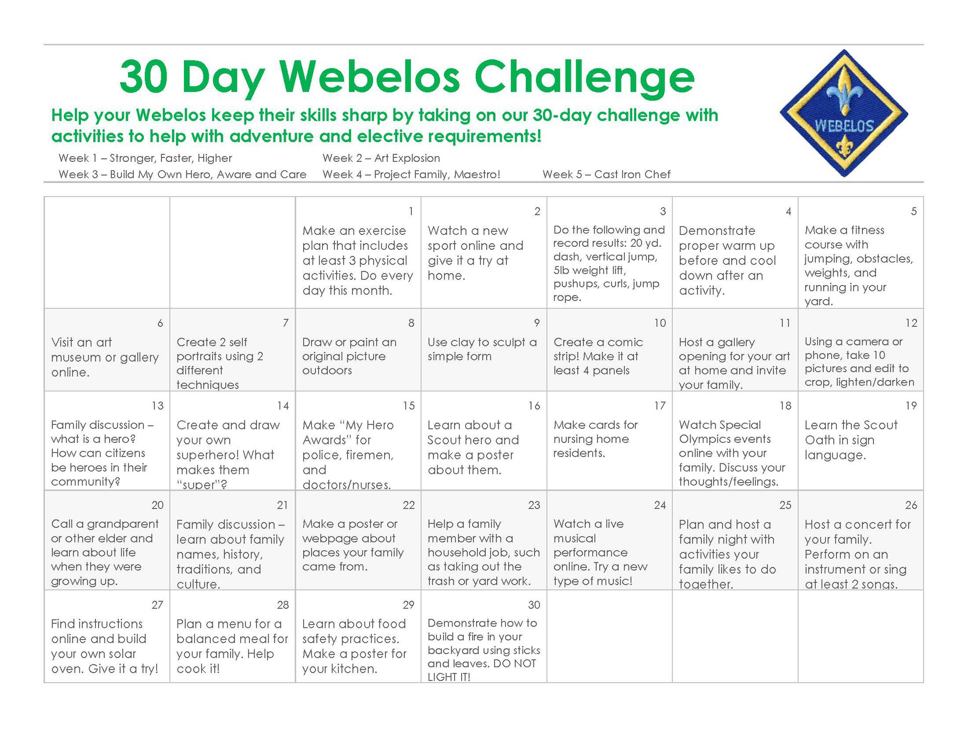 webelos activity badges worksheet
