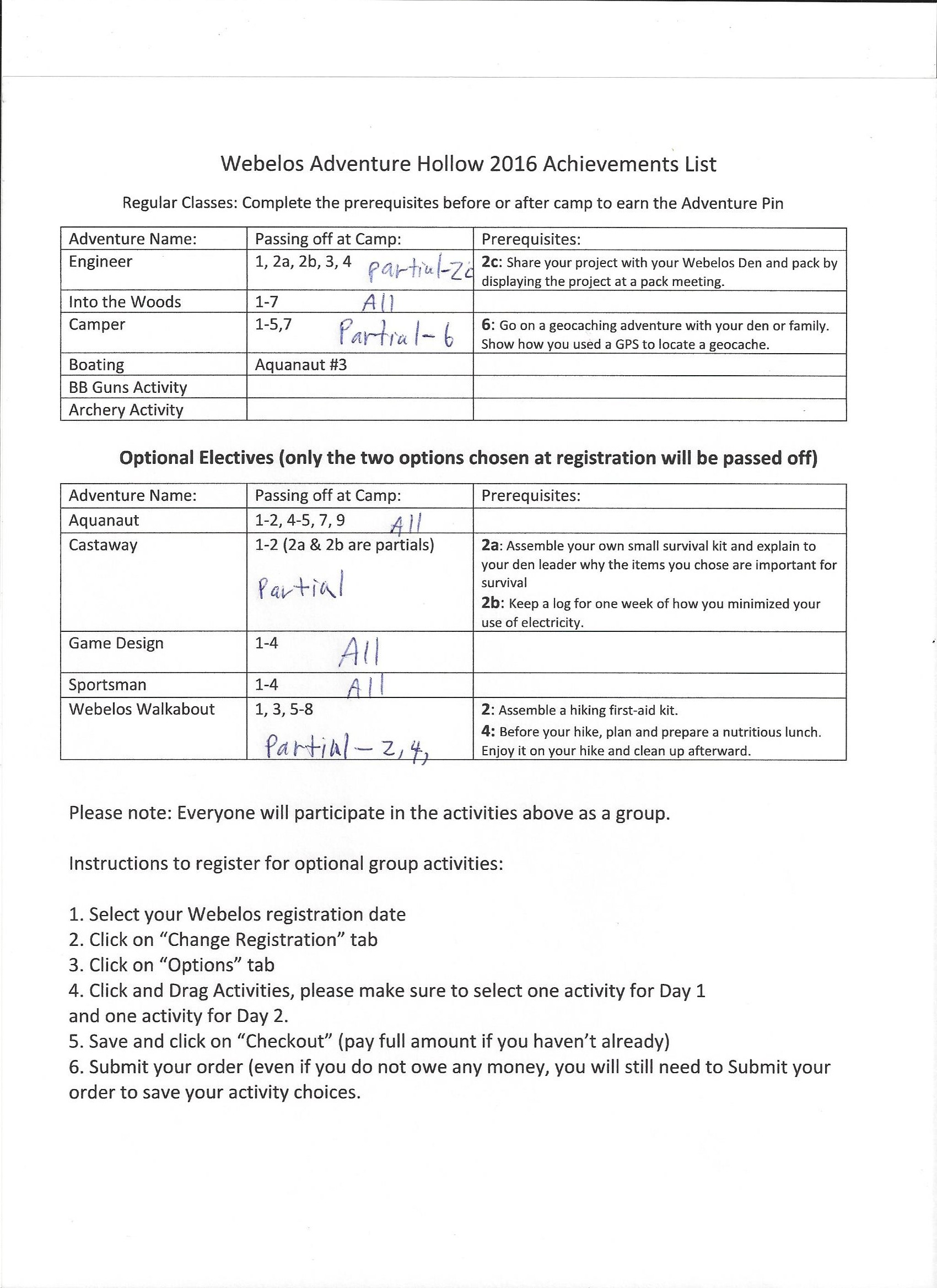 webelos athlete worksheet
