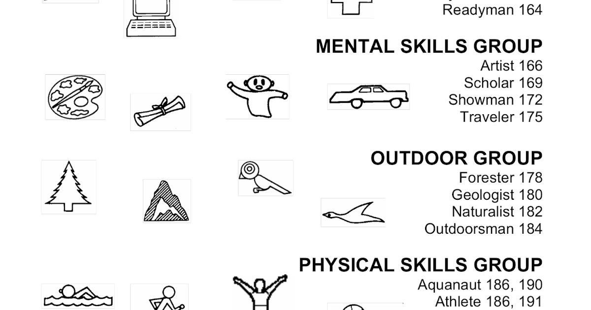 Akelas Council Cub Scout Leader Training: Webelos Section ~ Great ...