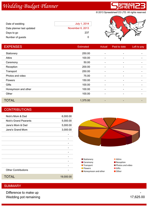 wedding budget planner worksheet