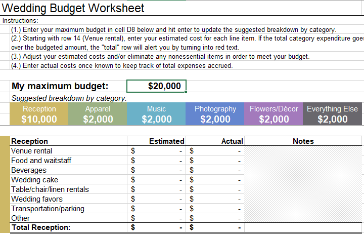Wedding Budget Breakdown and Spreadsheet | Little Wedding Guide