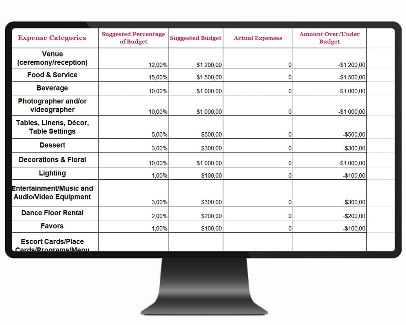 Wedding Budget Spreadsheet: Templates For Wedding Planning