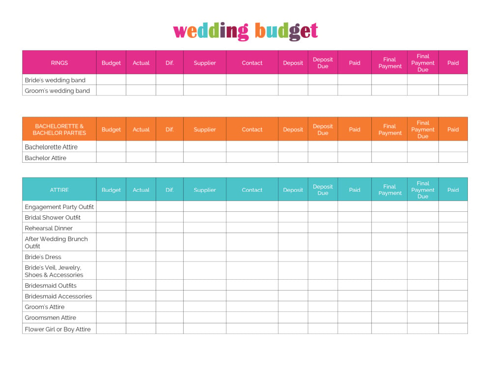 wedding budget worksheet printable