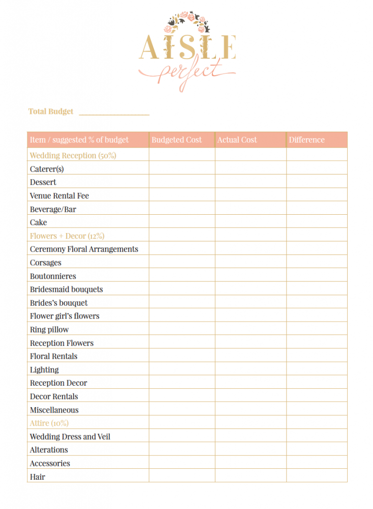 Printable Wedding Budget Worksheet - Perfete