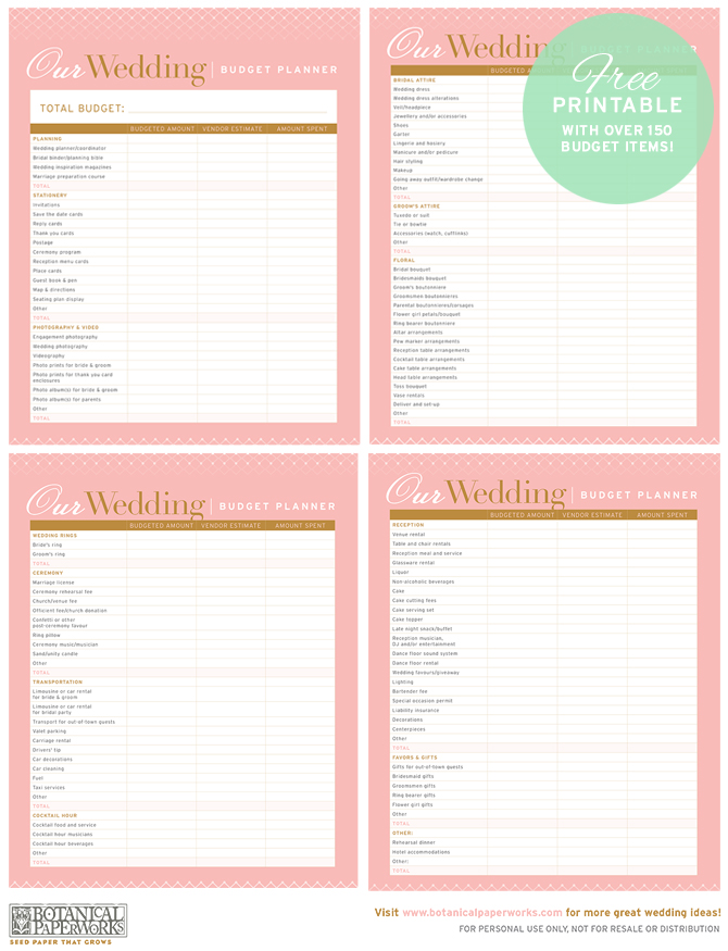 wedding budget worksheet