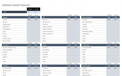 Wedding Budget Template | Excel Templates