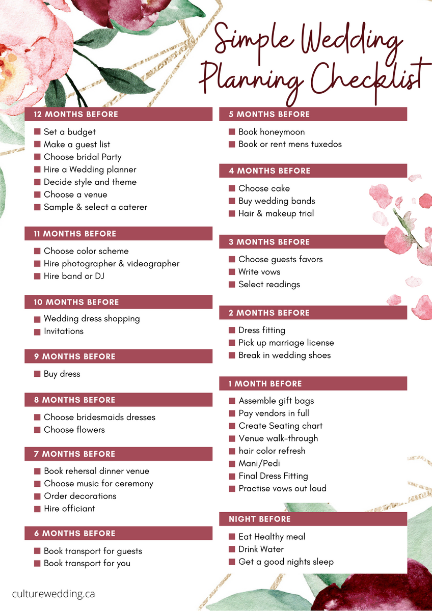 Simple Wedding Checklist Printable {1 Page} - Culture Weddings ...