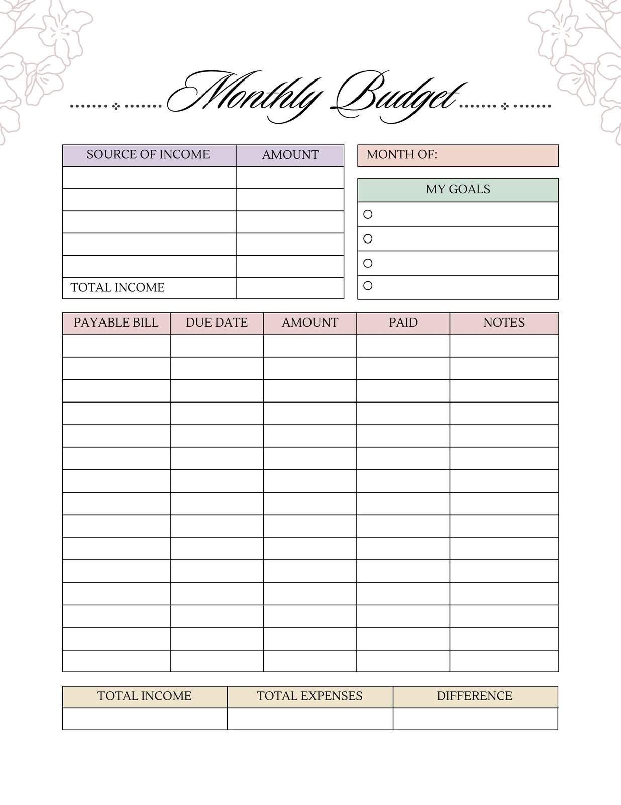 Free and customizable budget templates