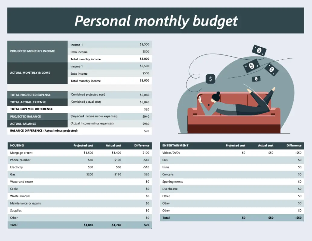 Free budget templates | Microsoft Create