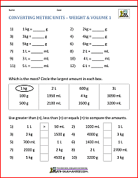 Metric Conversion Worksheet