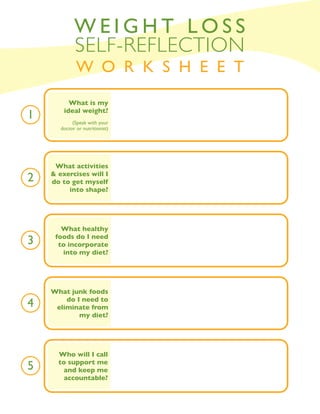 Weight loss-self-reflection-worksheet | PDF