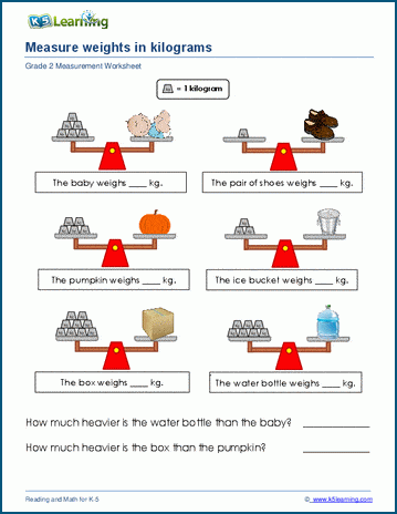 Measuring weights in kilograms worksheets| Worsheets library