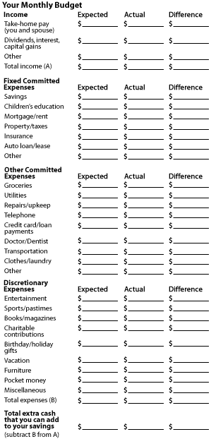 wells fargo budget worksheet