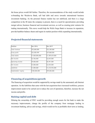 wells fargo financial worksheet short sale