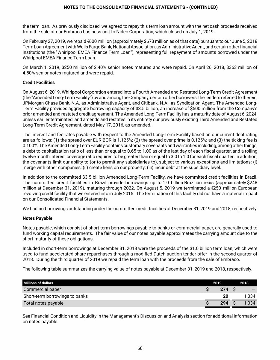 wells fargo financial worksheet short sale