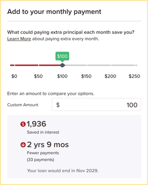 wells fargo financial worksheet short sale