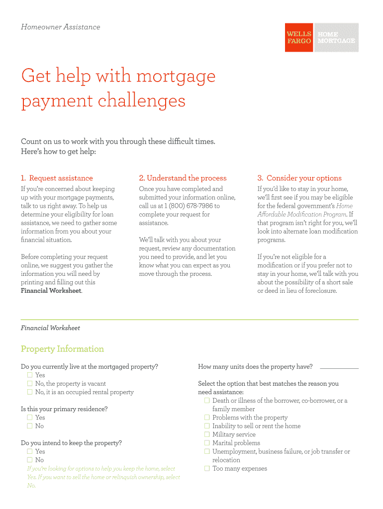 wells fargo financial worksheet short sale