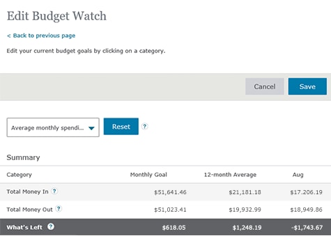 Online Budget Tools - Budget Watch - Wells Fargo