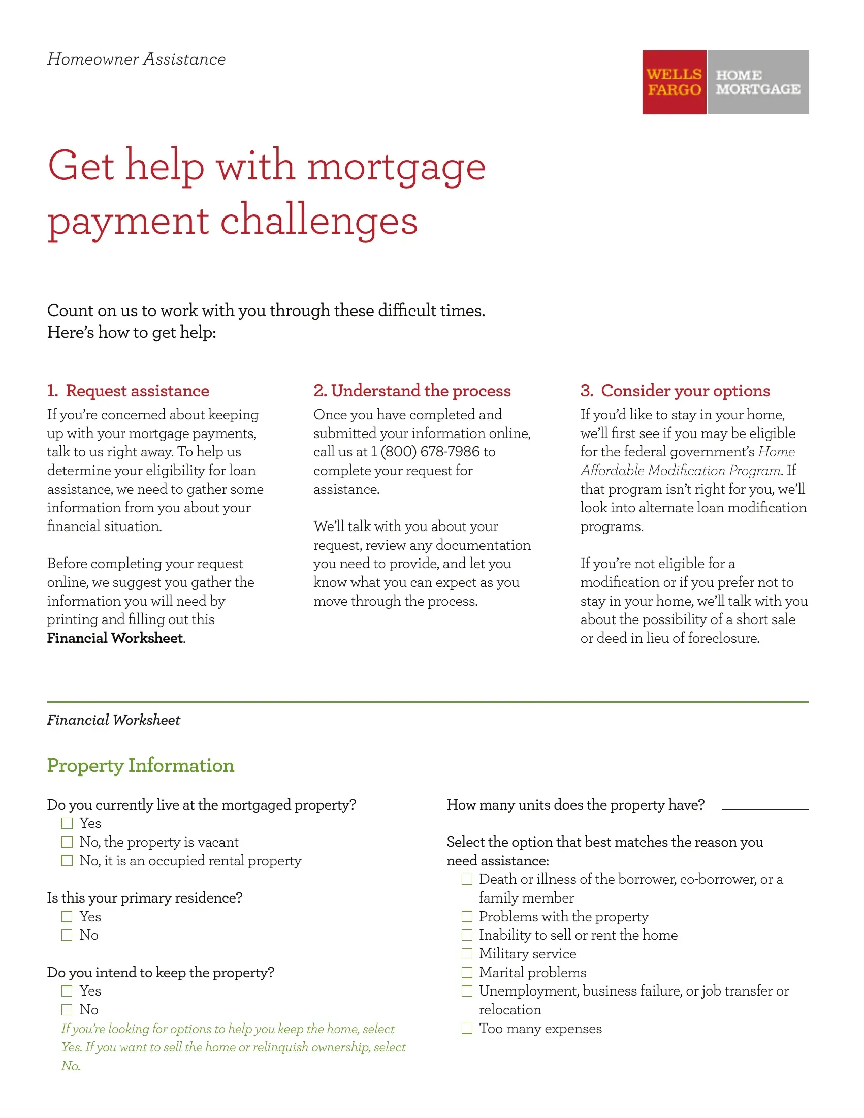 wells fargo short sale financial worksheet