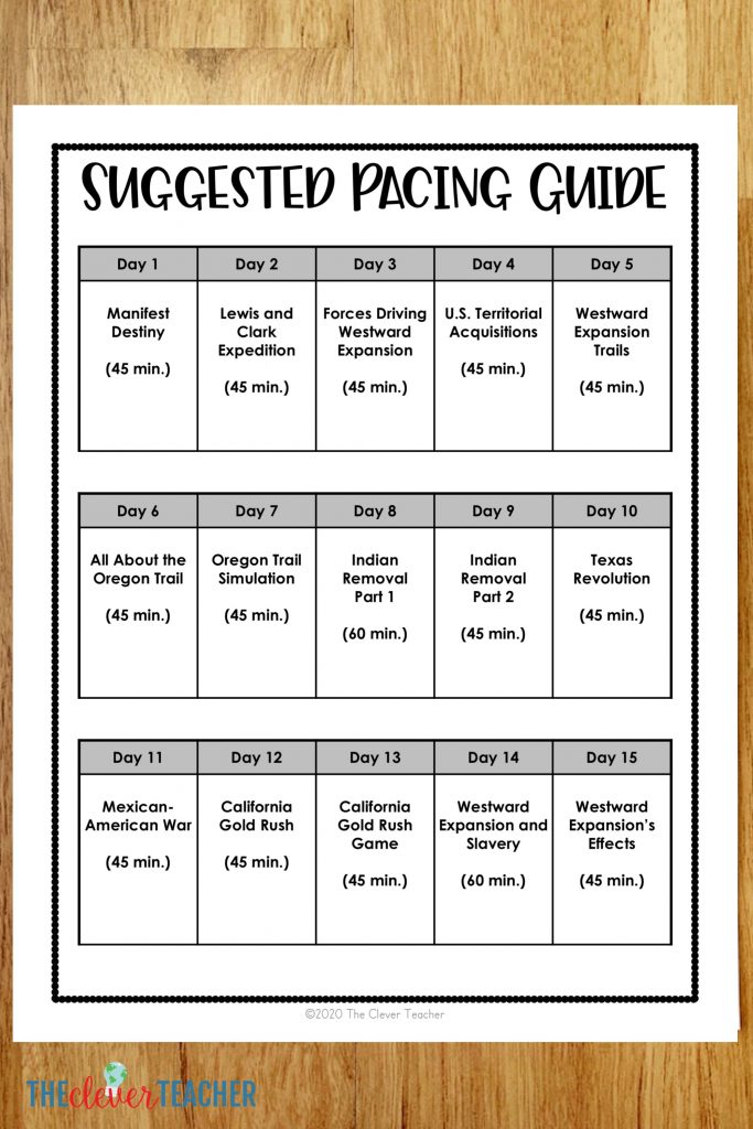 westward expansion 5th grade worksheet