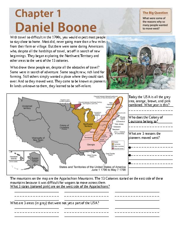 Parts of a Book Worksheets 15 Worksheets Library