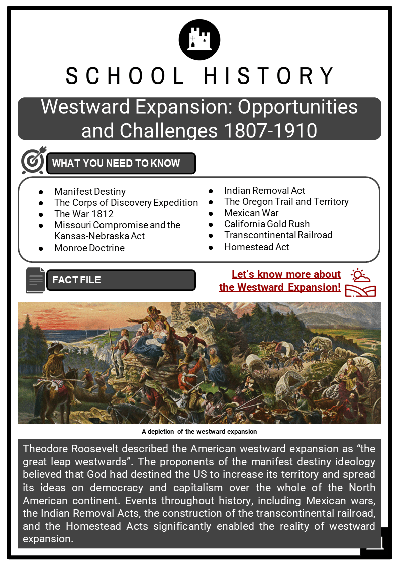 westward expansion worksheet middle school
