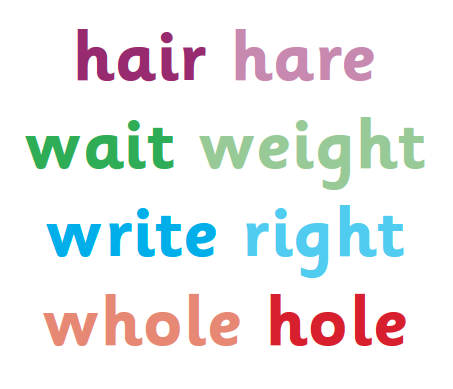 what are homophones