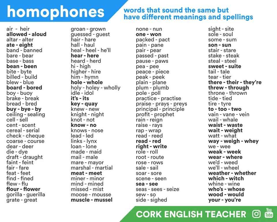 what are some homophones