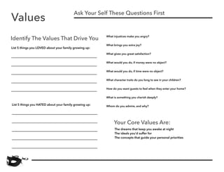 what are your values worksheet