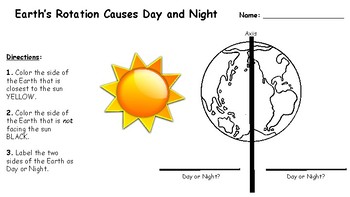 what does the sun do at night math worksheet answers