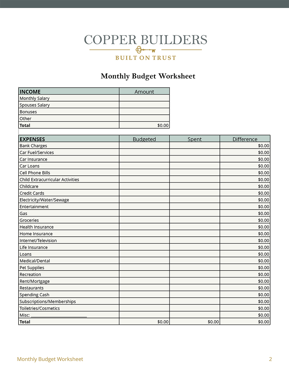 what is a budget worksheet
