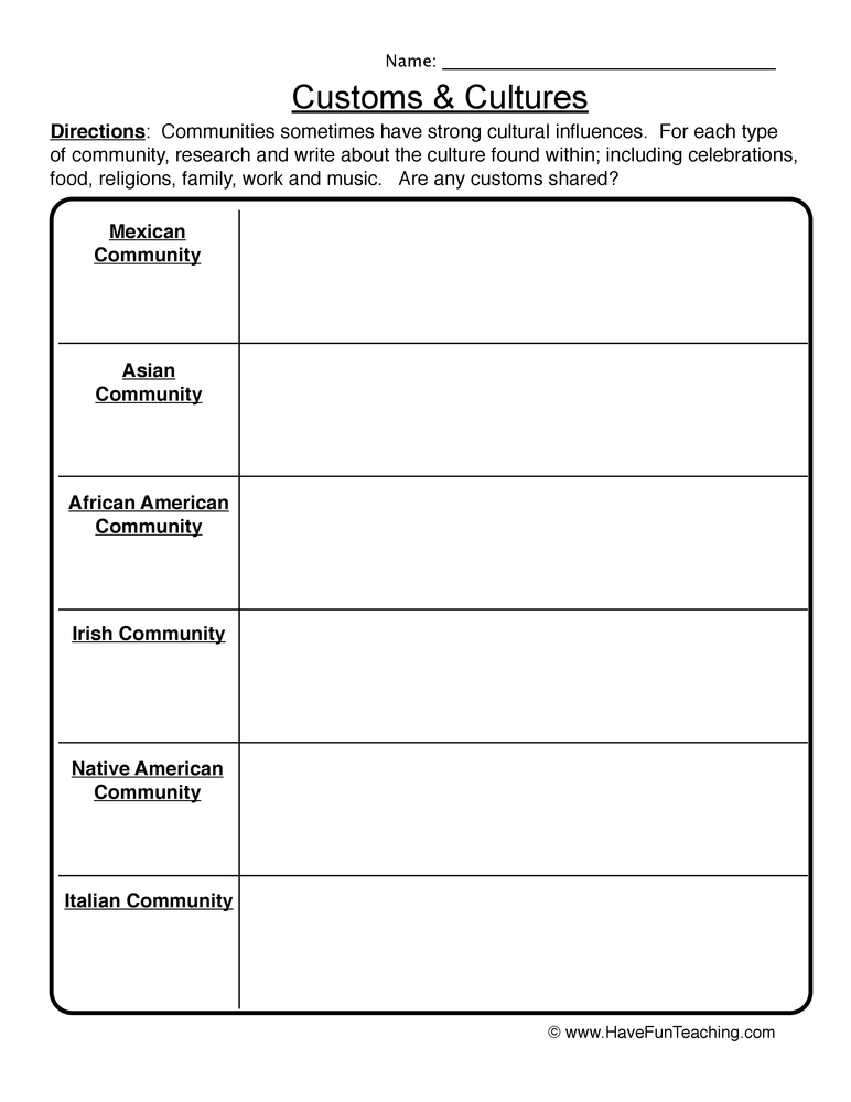 what is culture worksheet