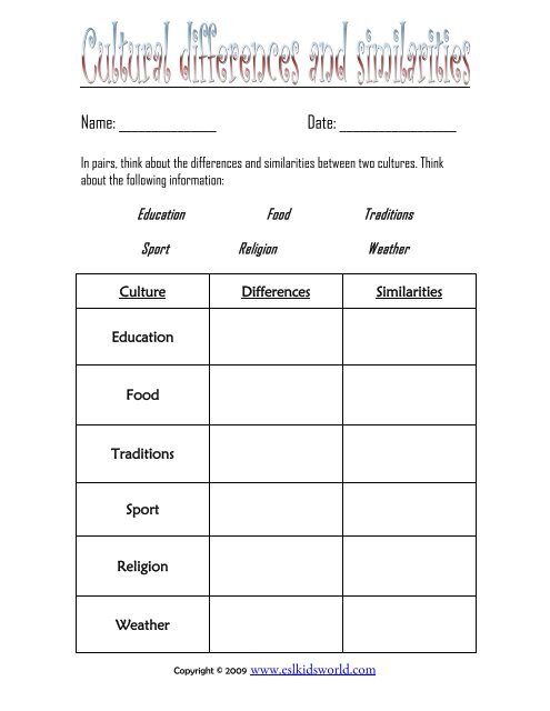 what is culture worksheet