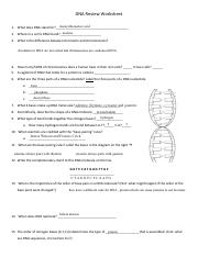 Kami Export - Jaliyah Kelly - DNA worksheet.pdf - DNA Review ...