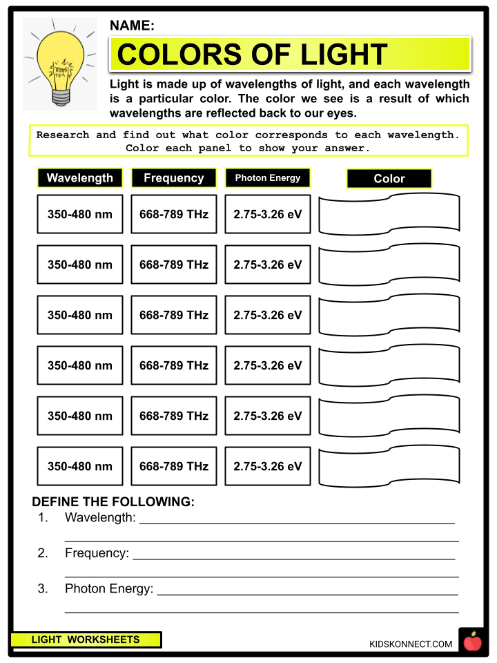 Light Facts &  Worksheets For Kids | Theories &  Speed Of Light